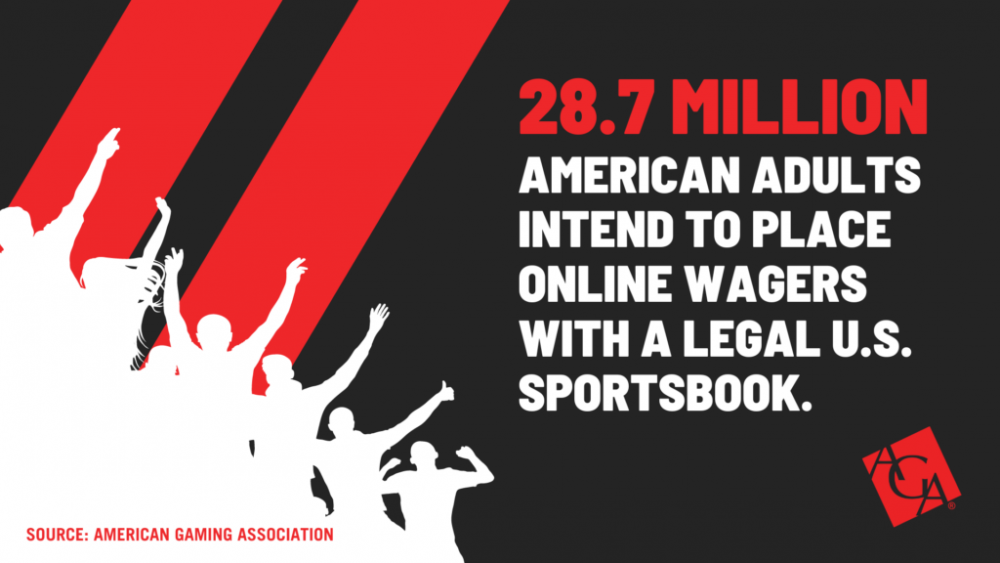 Estimaciones de Apuestas para el Super Bowl: 42.7 millones de adultos estadounidenses planean realizar una apuesta, un 41% más que en 2023