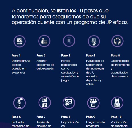 GLI conmemora el Día Internacional del Juego Responsable con un firme compromiso hacia prácticas mejoradas