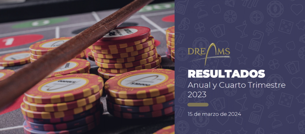 Resultados Anuales y del Cuarto Trimestre de 2023 de Dreams S.A.