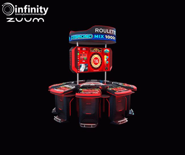 La Ruleta Grand Crystal Premium de Infinity Gaming & Zuum: 15 años de innovación y rentabilidad en el mercado español