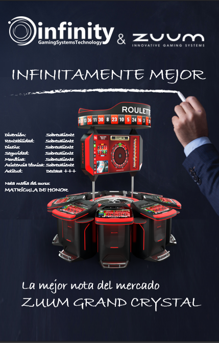 Infinity Gaming y Zuum lideran el mercado con las ruletas Zuum Grand Crystal 2 en España