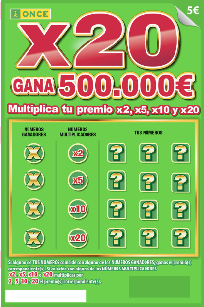 La ONCE Aprueba Nuevos Sorteos para 2025, Incluyendo Lotería Instantánea.