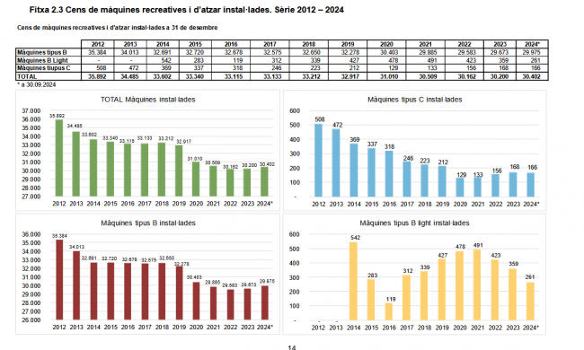 LO MÁS LEÍDO DE AYER