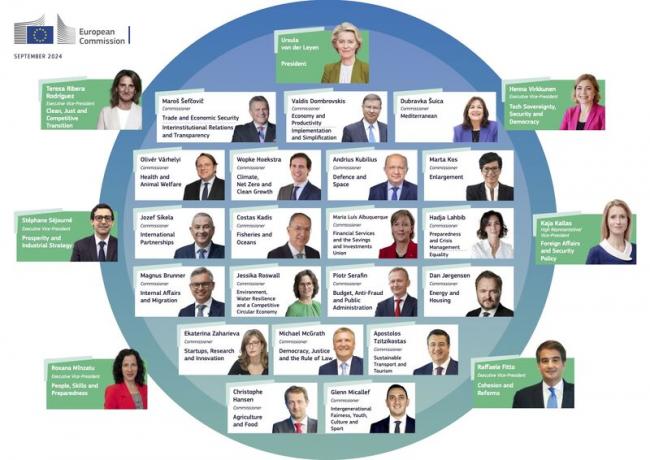 La ECA felicita a los nuevos Comisarios Europeos y reafirma su compromiso con la responsabilidad