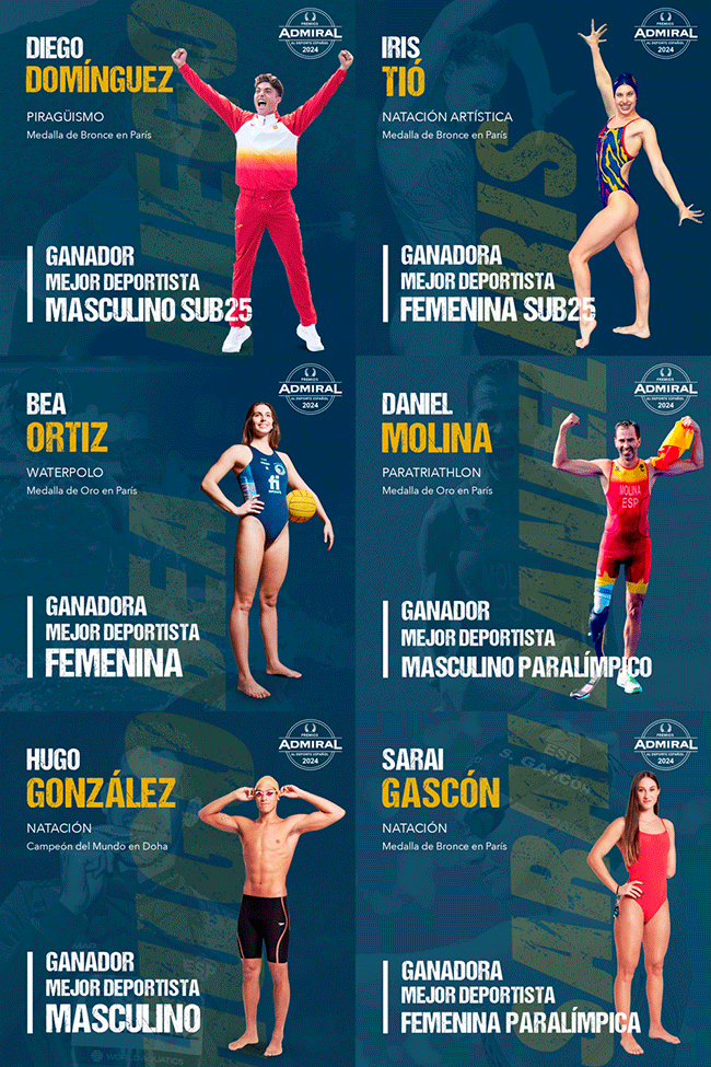 Los PREMIOS ADMIRAL 2024 se entregarán el 4 de febrero en el Palacio de Santoña
