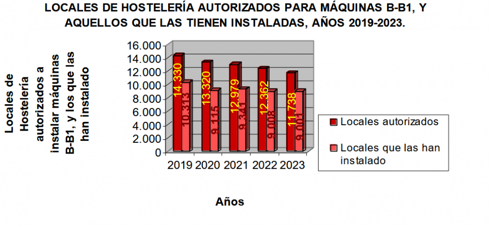 Las asociaciones ASMAREM y ANDEMAR aclaran: 