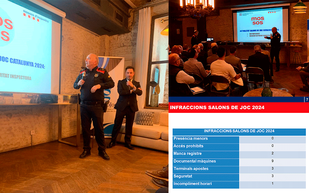 Cero menores en Salones de Juego de Cataluña en 2024