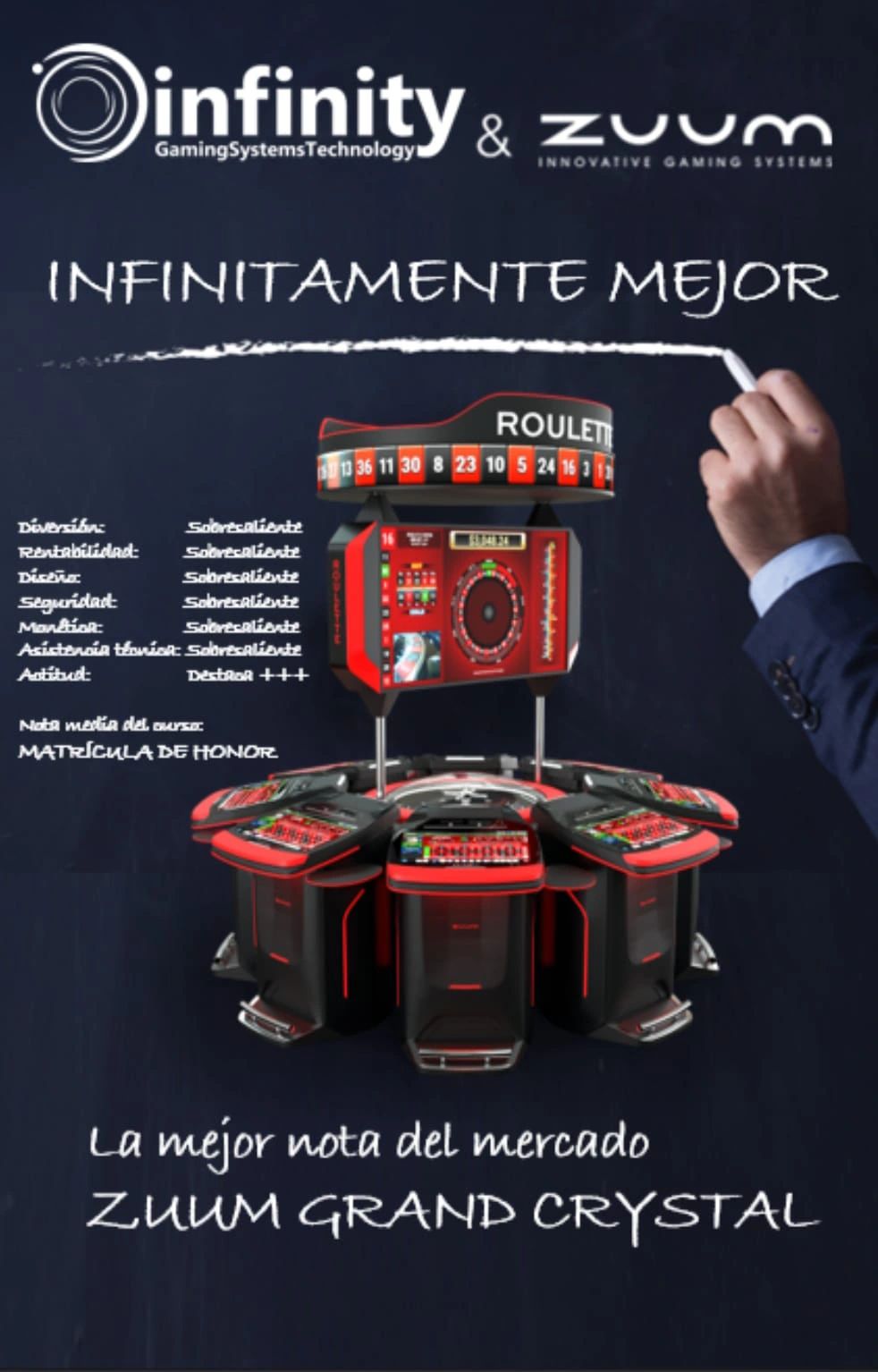 Por qué elegir la ZUUM GRAND CRYSTAL 2 PREMIUM para Salones de Juego