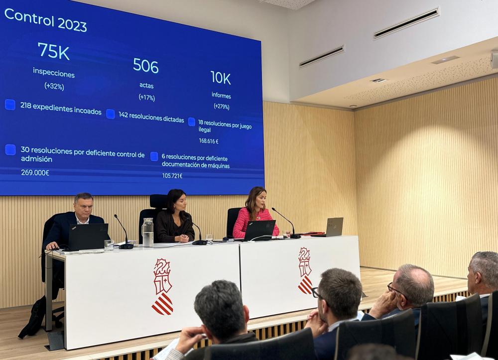 AUDIO Y VÍDEO
La Comunidad Valenciana anuncia que la recaudación por las sanciones al juego se destinará por primera vez a la prevención del juego problemático