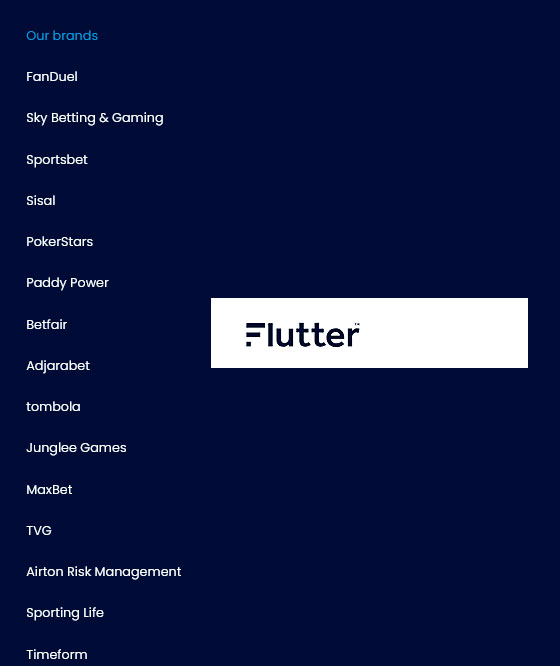 Flutter Entertainment reporta un crecimiento robusto y proyecta una Mayor Expansión para 2025