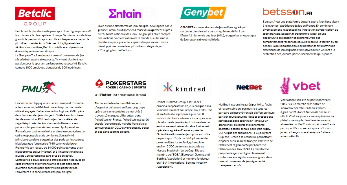 La Asociación Francesa del Juego ONLINE elige a Nicolas Béraud de Betclic como Presidente y a Alexandre Roos de Winamax como Vicepresidente