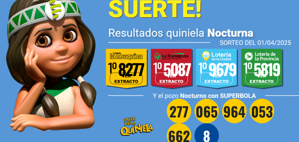 IJAN se consagra como la única Lotería en Argentina con Certificación Internacional WLA-SCS Nivel 2