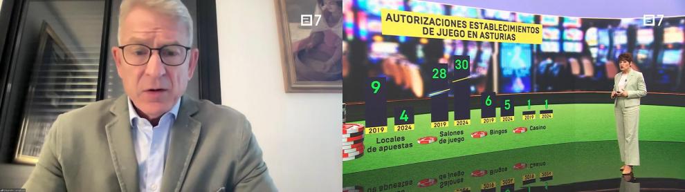 ASTURIAS: tendencia estable o moderadamente descendente en cuanto a locales físicos