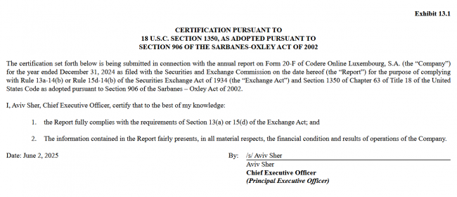 Codere Online presenta su informe anual 2024  y confía en haber recuperado el cumplimiento normativo con Nasdaq