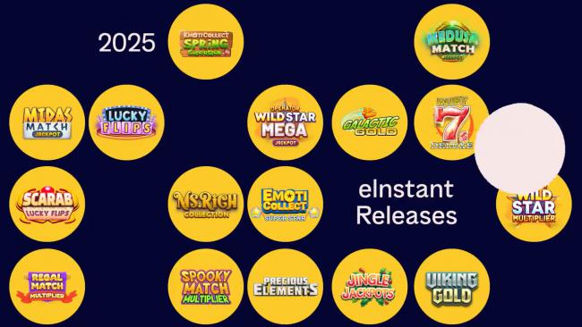 Brightstar Lottery (ex IGT Lottery) lanza 16 eInstant de éxito y publica su vídeo de novedades
