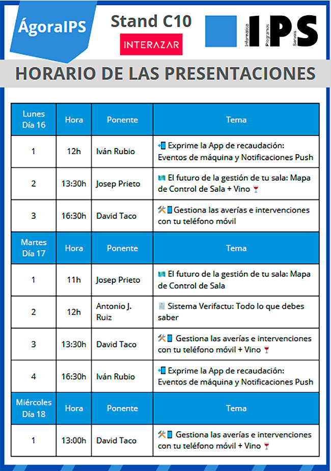 IPS presenta gestión en tiempo real y IA en Interazar 2025