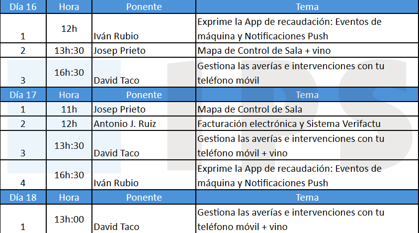 IPS organiza un programa de actividades prácticas durante Interazar con foco en la gestión eficiente del salón de juego y la máquina de hostelería