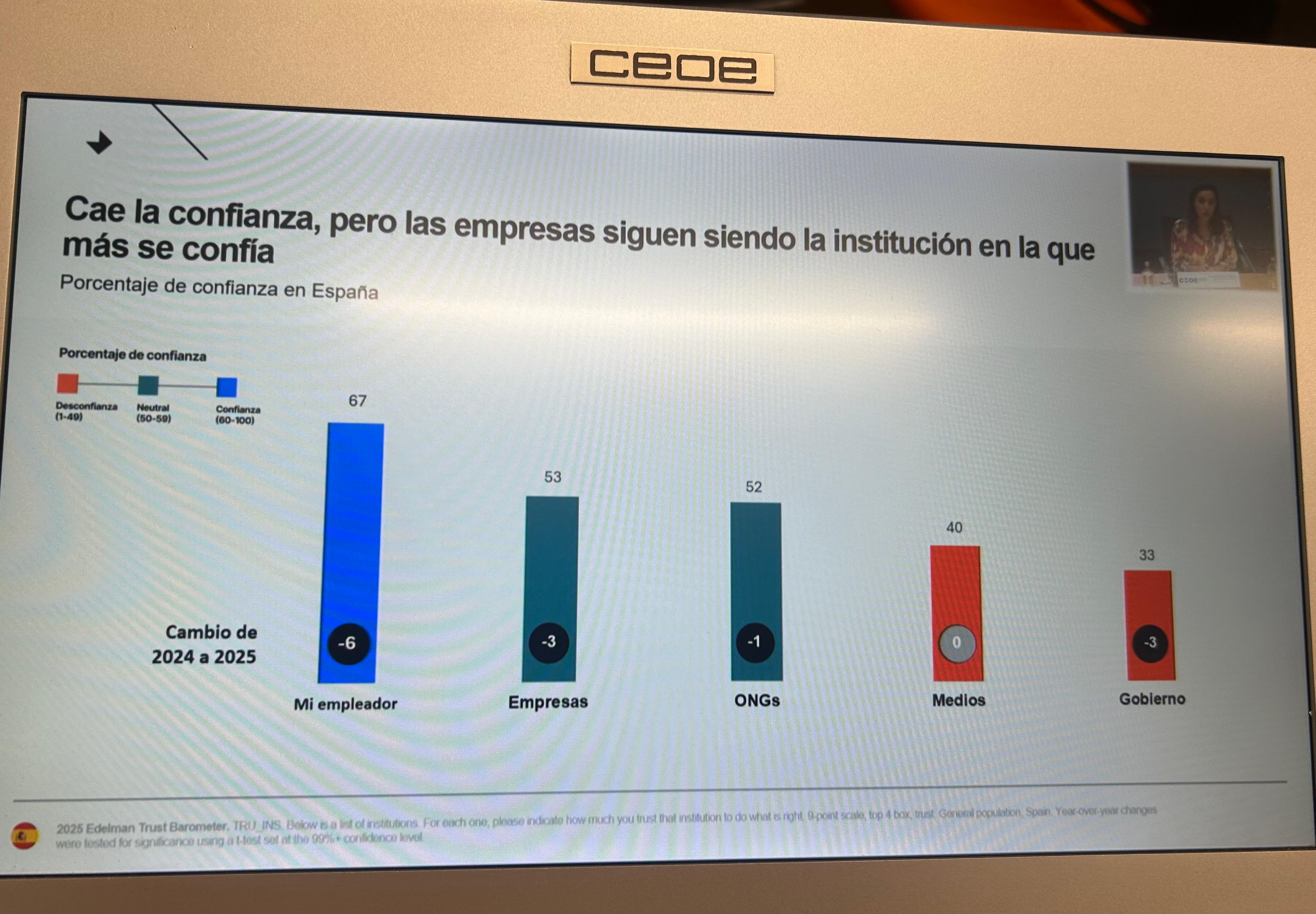 FEMARA traslada su inquietud por la deriva regulatoria y la falta de consenso en la Junta Directiva de CEOE