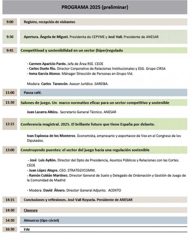 ¡HOY NOS VEMOS EN MADRID!
PROGRAMA completo del CONGRESO DE ANESAR