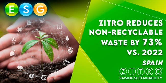 Zitro cuts non-recyclable waste by 73% in 2024 compared to 2022