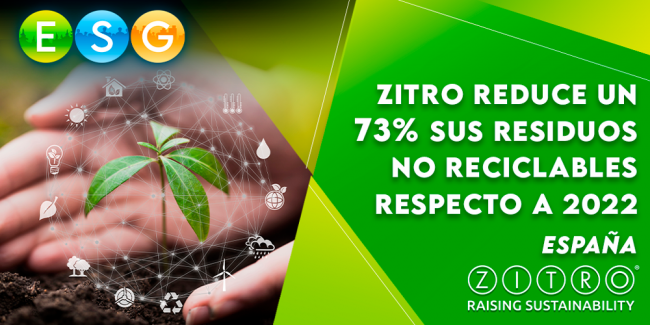 Zitro reduce un 73% sus residuos no reciclables en 2024 respecto a 2022