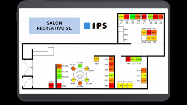 IPS pone la sala en tus manos: control total desde un solo panel