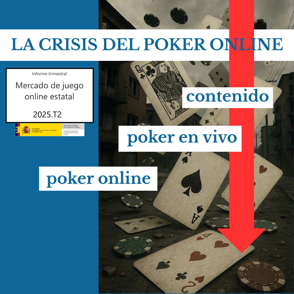 El declive del póker online en España: causas y consecuencias