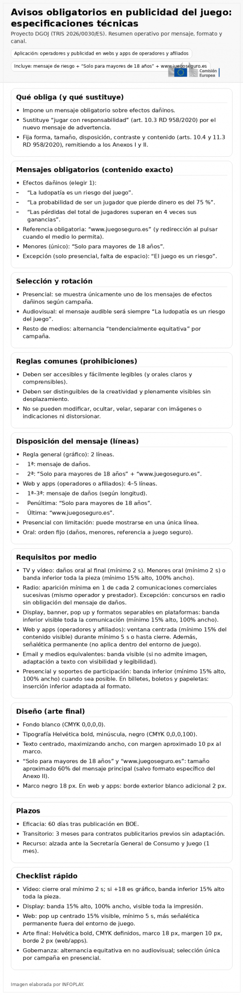 Especificaciones técnicas DGOJ: Helvética Bold y marco de 18px para la publicidad del juego