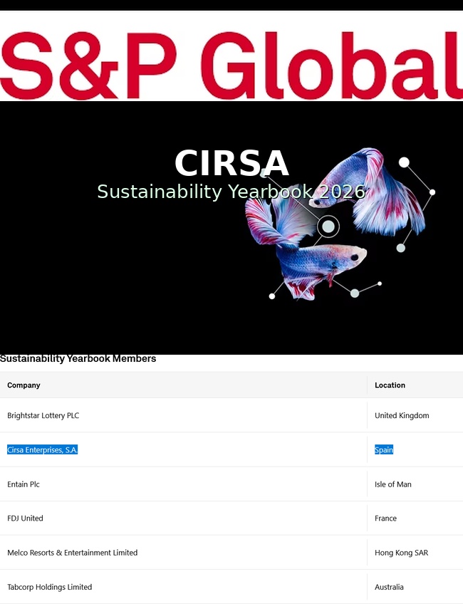 CIRSA impulsa su agenda ESG y entra en el Sustainability Yearbook 2026 de S&P