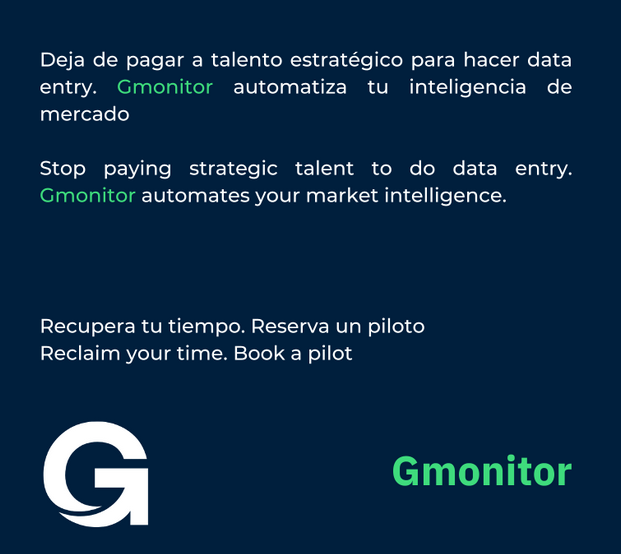 Gmonitor: Elimina el trabajo manual y recupera 6.500 horas al año