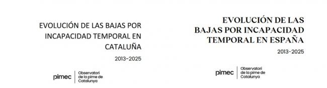 Informe PIMEC: El coste de las bajas laborales se dispara hasta los 156.000 millones en España y golpea con más fuerza a Cataluña