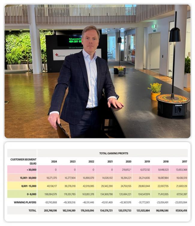 Paf reduce a 15.000 euros su límite anual de pérdidas