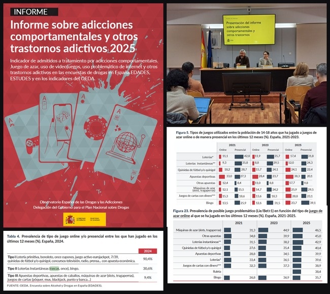 Rascas, Loterías y Quinielas: así juegan los menores (ESTUDES 2025)