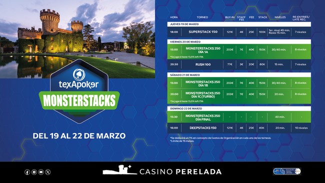 Texapoker Monsterstacks en Casino Perelada: Póker de Alto Nivel en un Castillo del S. XIV
