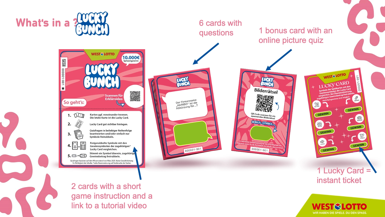 WestLotto capta nuevos jugadores con Lucky Bunch, su nuevo rasca con quiz