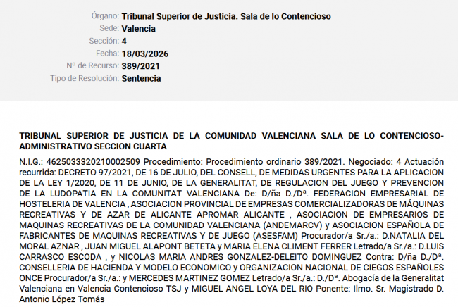 El TSJCV avala el decreto valenciano que restringe salones de juego y apuestas