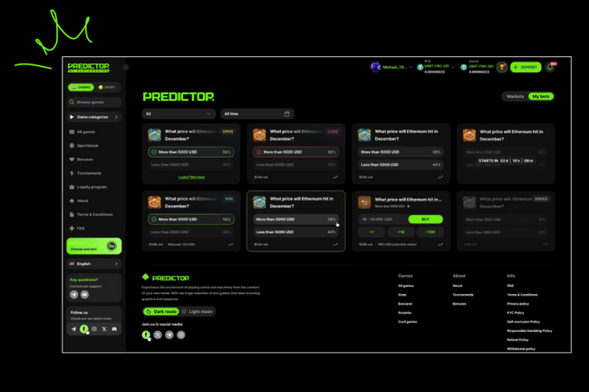  Slotegrator lanza Predictor, una solución de mercados de predicción para operadores de casino y apuestas