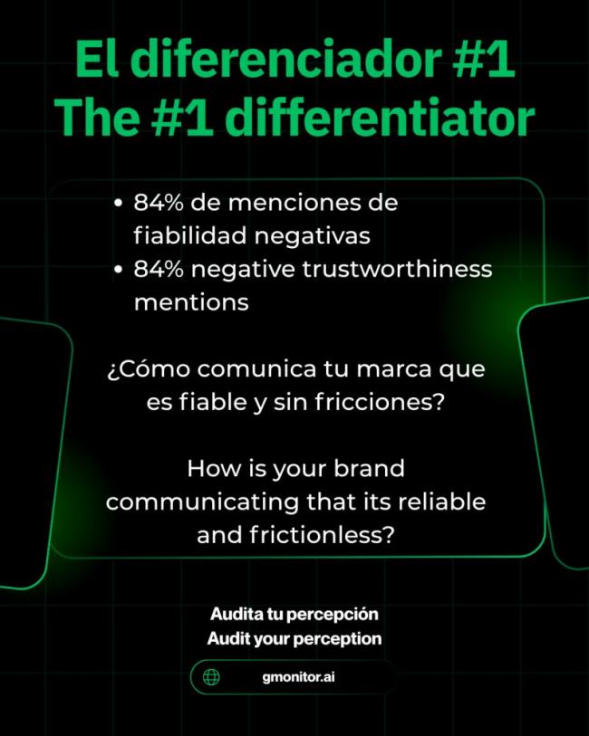 GMONITOR alerta: la confianza ya decide la competencia en el juego online español