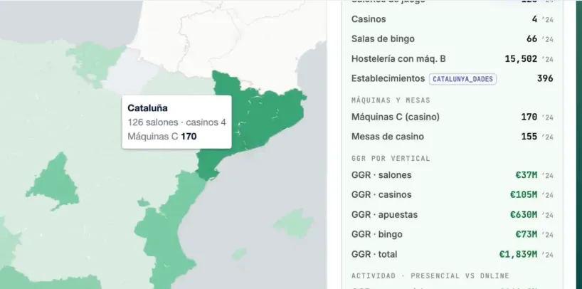 GMONITOR LANZA ATLAS, EL MAPA EN VIVO QUE REVOLUCIONA LA INTELIGENCIA DE MERCADO DEL JUEGO PRESENCIAL EN ESPAÑA -ASÍ FUNCIONA-