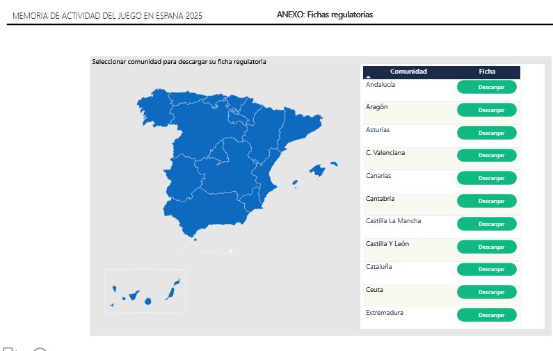 LO MÁS LEÍDO DE AYER