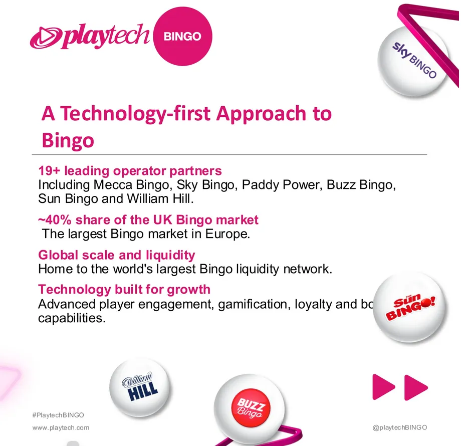 Playtech Bingo: mayor red de liquidez y 40% del mercado británico