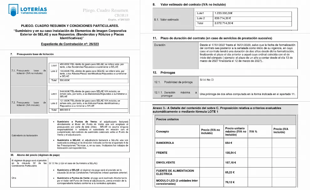 SELAE renueva imagen exterior: contrato 2,07 M y prórroga 2031