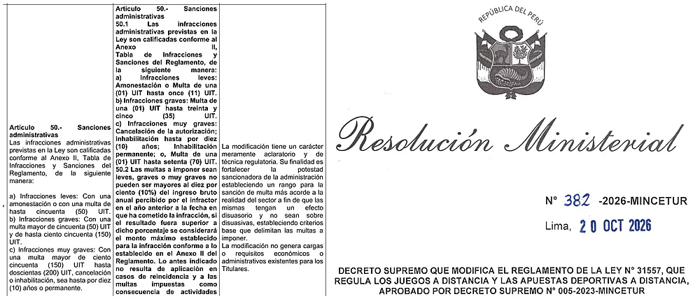 Peru revises online gambling regulations after its first year: lower fines, a cap of 10% of revenues and new obligations