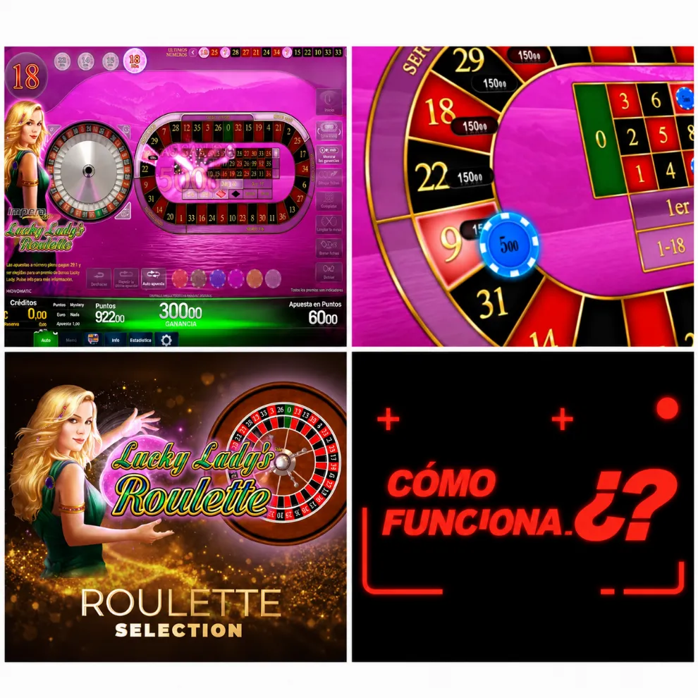 NOVOMATIC Spain: Lucky Lady’s Roulette multiplica premios